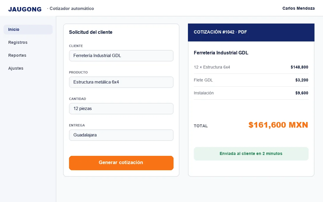 Cotizadores automáticos